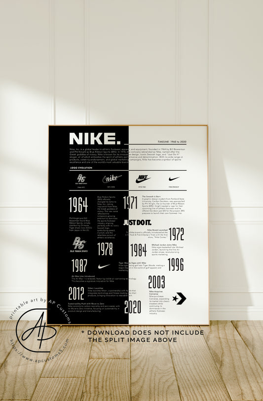 Nike Timeline | Sneaker Art | Digital Download