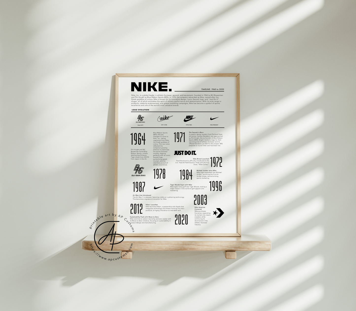 Nike Timeline | Sneaker Art | Digital Download