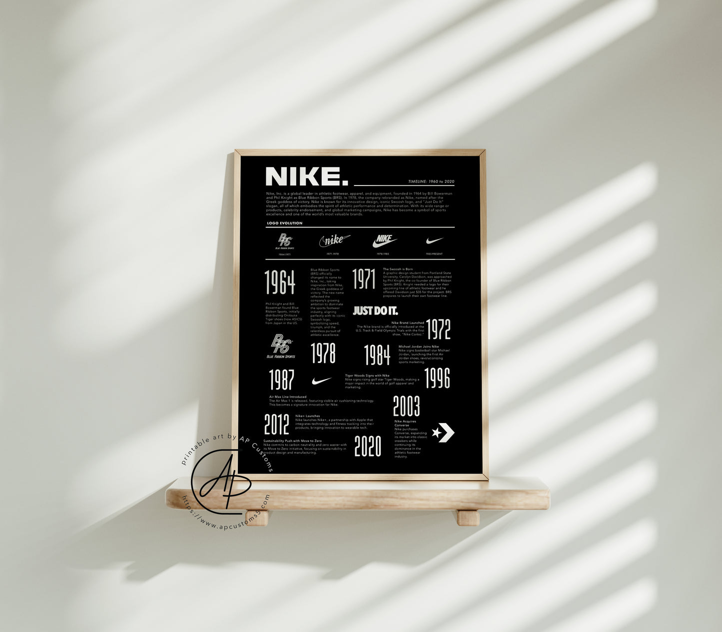 Nike Timeline | Sneaker Art | Digital Download